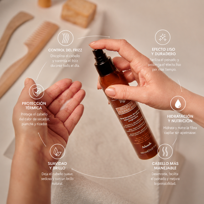 Thermal Milk – Protector de calor + control del frizz 150ml